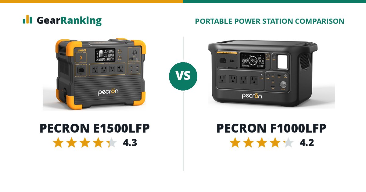 PECRON E1500LFP vs PECRON F1000LFP