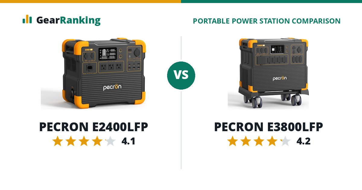 PECRON E2400LFP vs PECRON E3800LFP