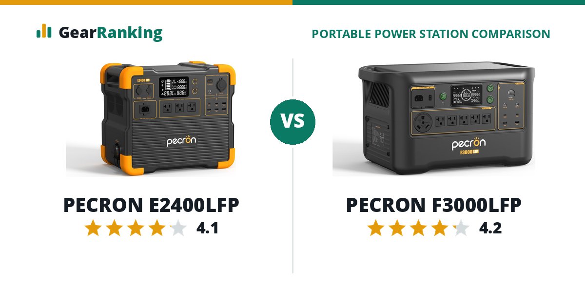 PECRON E2400LFP vs PECRON F3000LFP