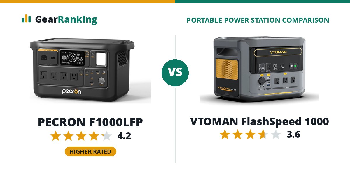 PECRON F1000LFP vs VTOMAN FlashSpeed 1000