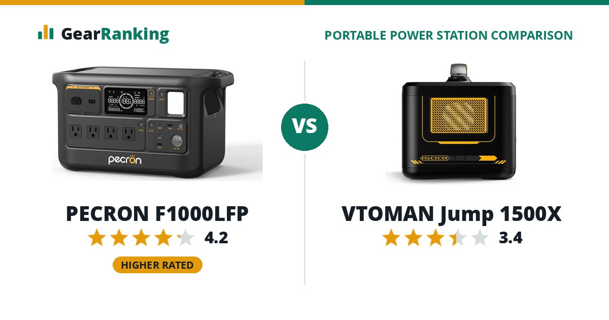 PECRON F1000LFP vs VTOMAN Jump 1500X