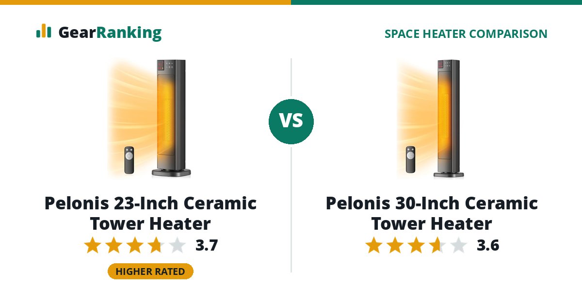 Pelonis 23-Inch Ceramic Tower Heater vs Pelonis 30-Inch Ceramic Tower Heater