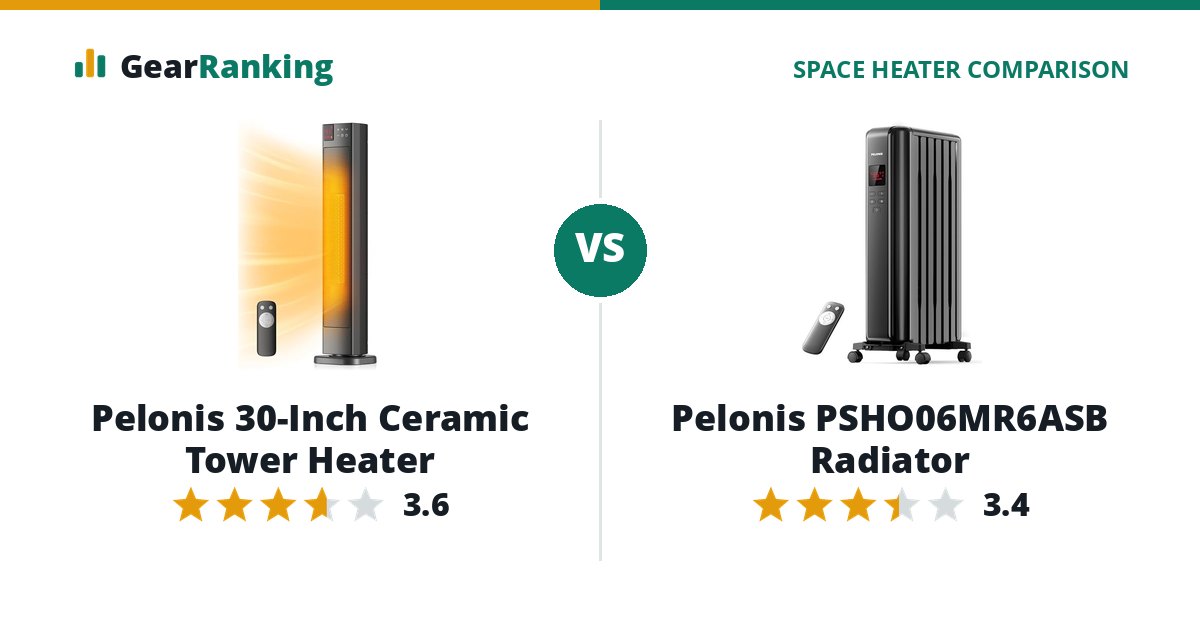 Pelonis 30-Inch Ceramic Tower Heater vs Pelonis PSHO06MR6ASB Radiator