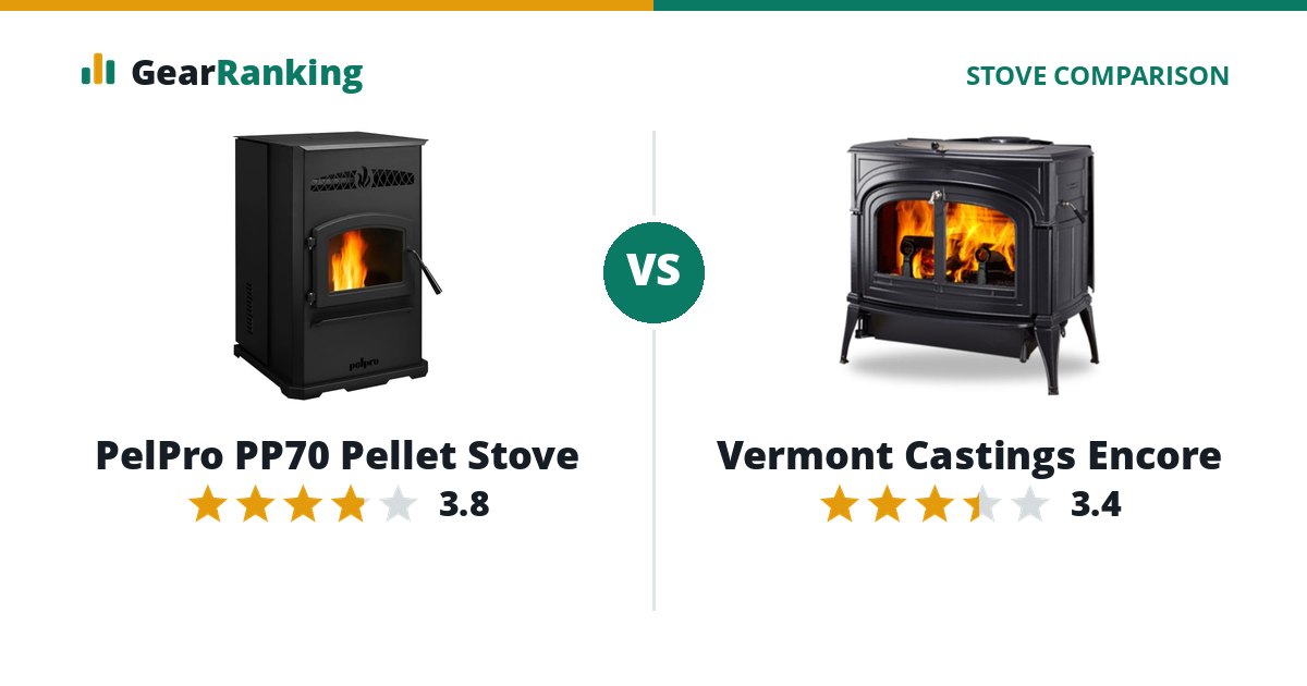 PelPro PP70 Pellet Stove vs Vermont Castings Encore