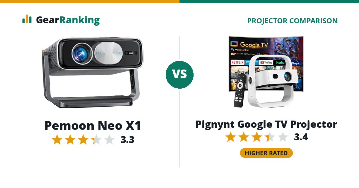 Pemoon Neo X1 vs Pignynt Google TV Projector