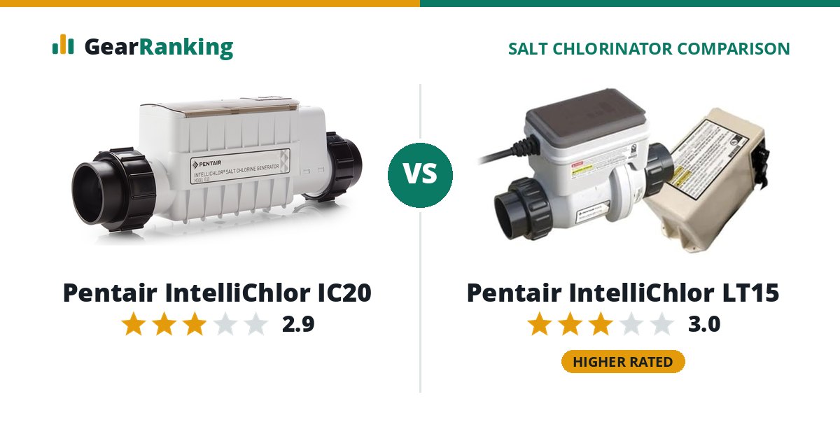 Pentair IntelliChlor IC20 vs Pentair IntelliChlor LT15