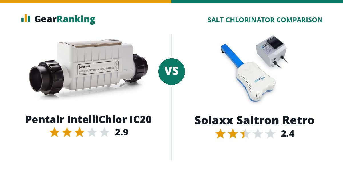 Pentair IntelliChlor IC20 vs Solaxx Saltron Retro