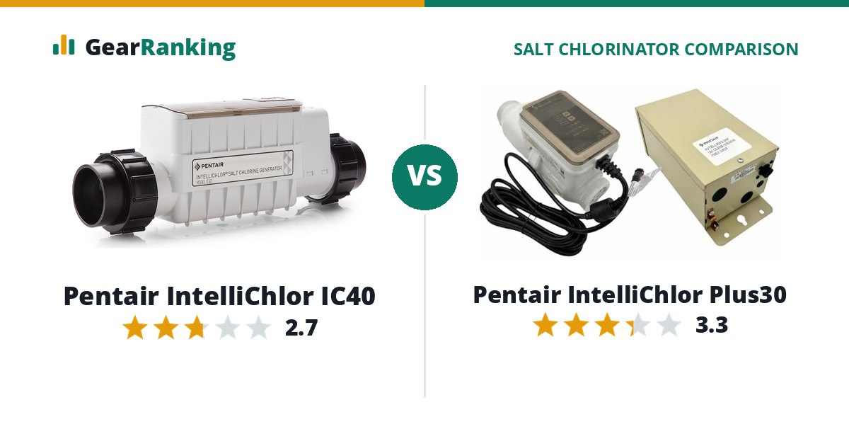 Pentair IntelliChlor IC40 vs Pentair IntelliChlor Plus30