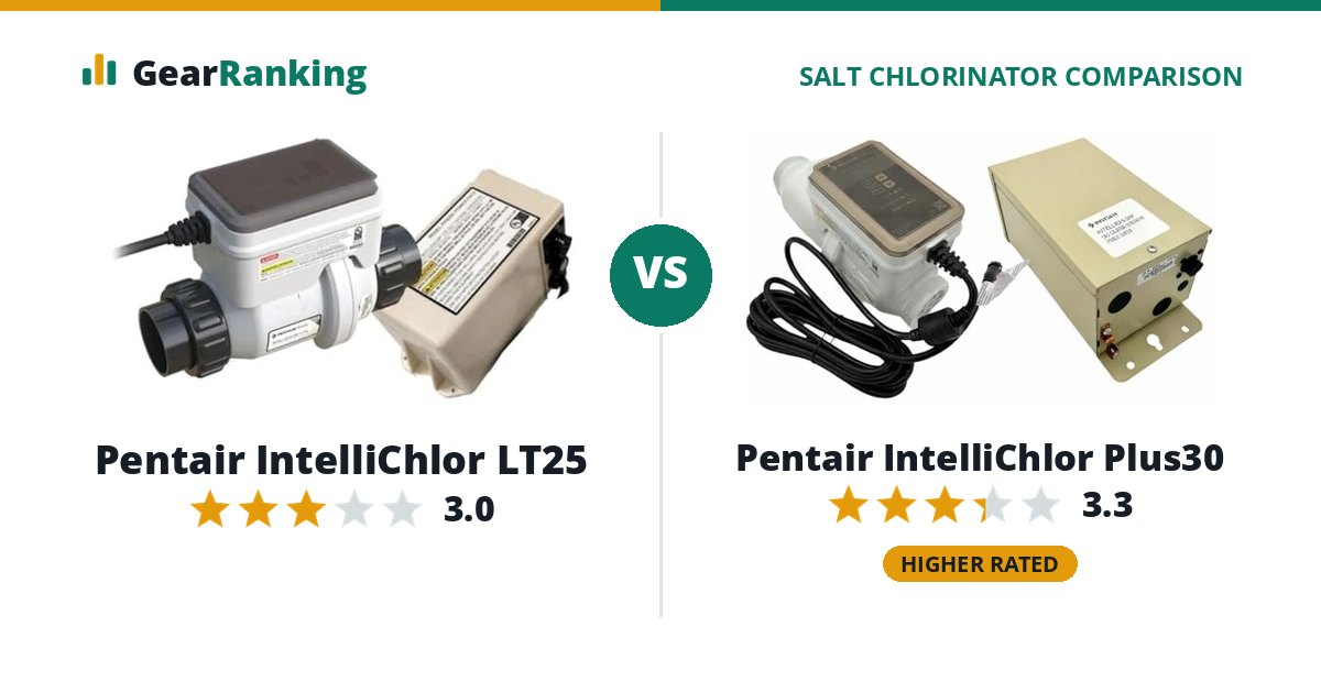 Pentair IntelliChlor LT25 vs Pentair IntelliChlor Plus30