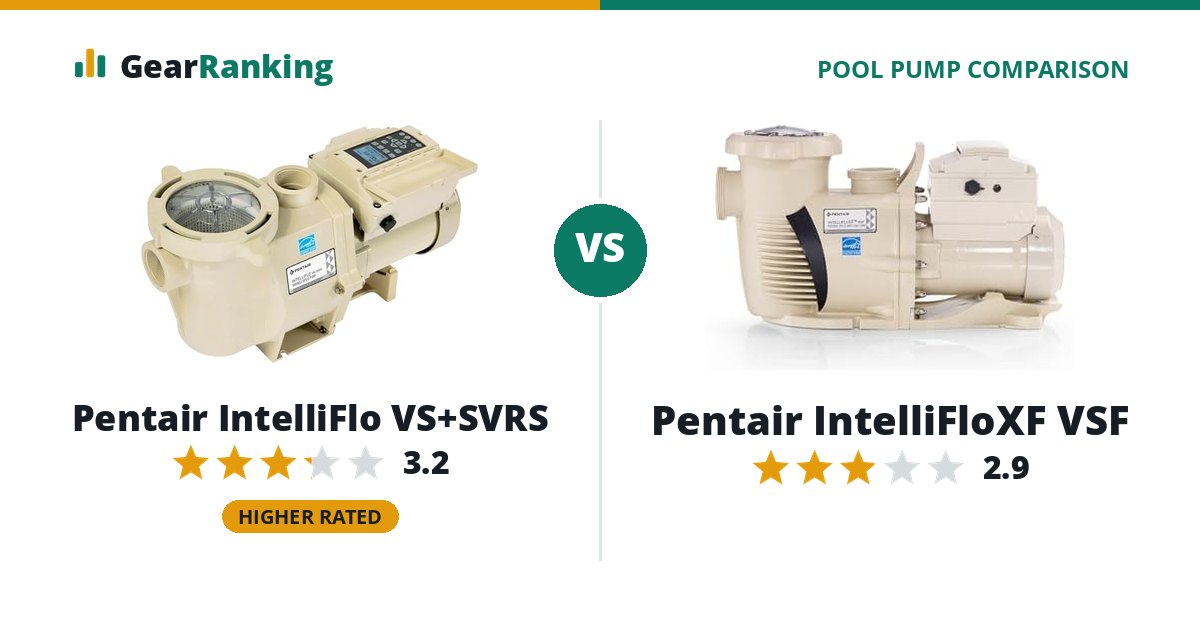 Pentair IntelliFlo VS+SVRS vs Pentair IntelliFloXF VSF