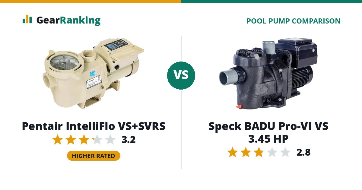 Pentair IntelliFlo VS+SVRS vs Speck BADU Pro-VI VS 3.45 HP
