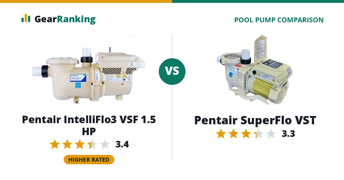 Pentair IntelliFlo3 VSF 1.5 HP vs Pentair SuperFlo VST