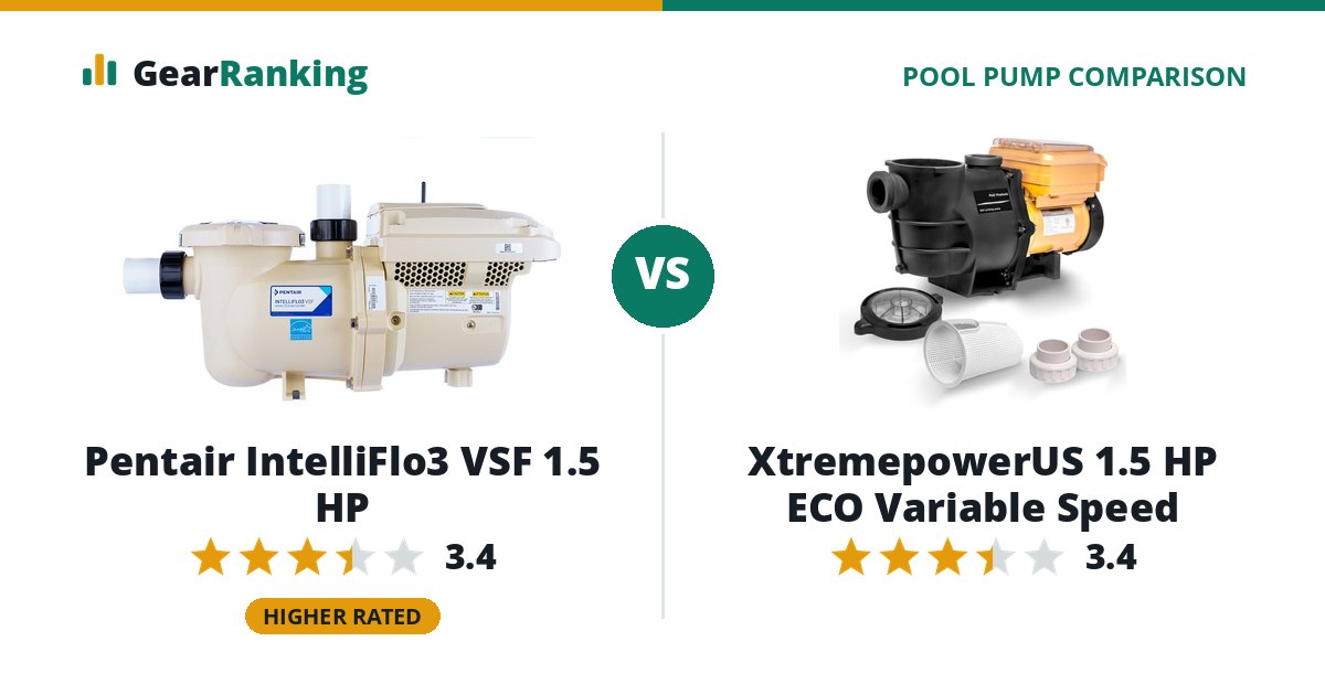 Pentair IntelliFlo3 VSF 1.5 HP vs XtremepowerUS 1.5 HP ECO Variable Speed