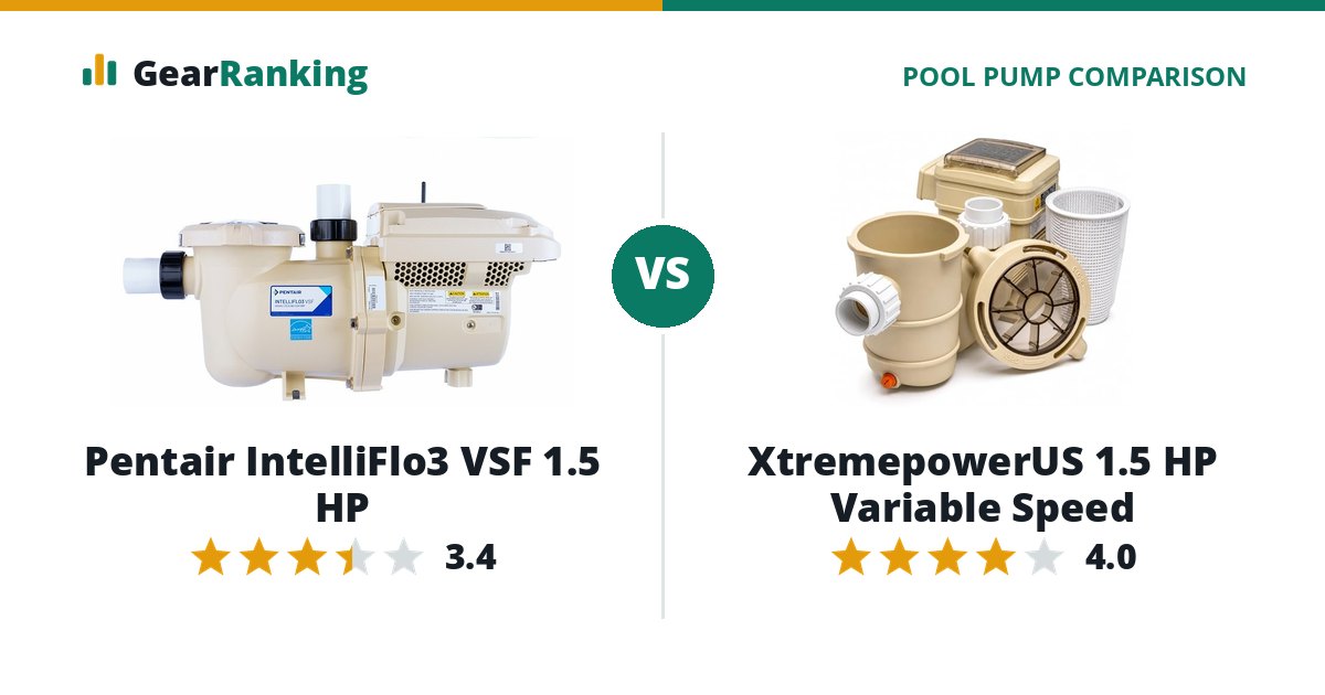 Pentair IntelliFlo3 VSF 1.5 HP vs XtremepowerUS 1.5 HP Variable Speed