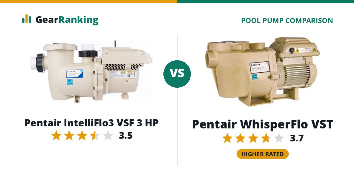 Pentair IntelliFlo3 VSF 3 HP vs Pentair WhisperFlo VST