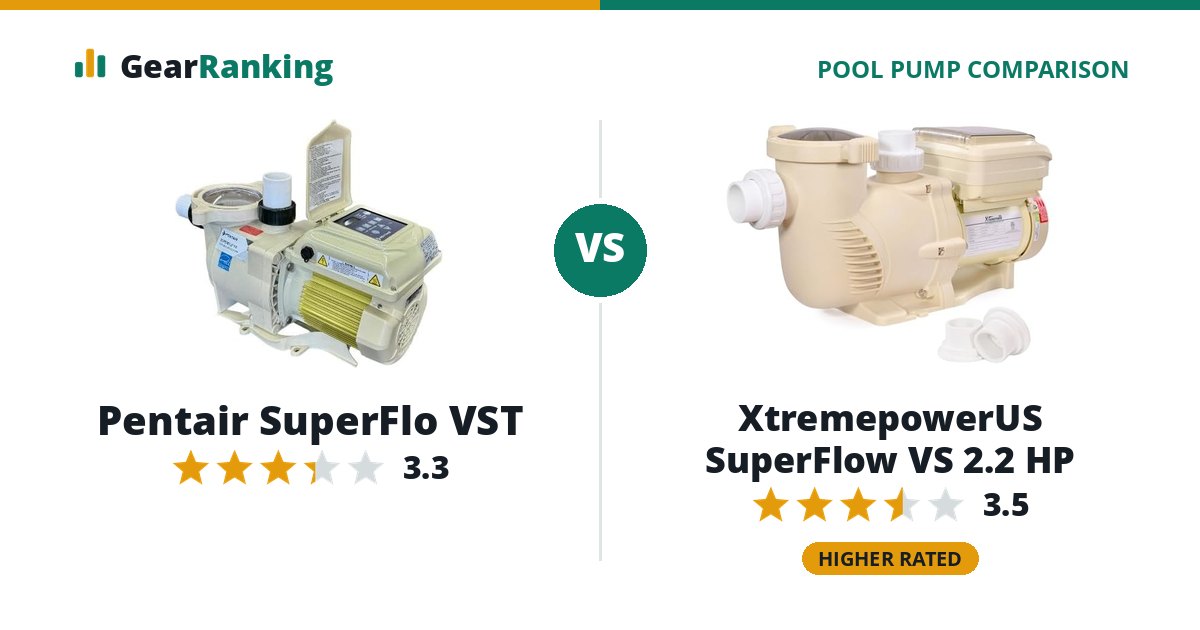 Pentair SuperFlo VST vs XtremepowerUS SuperFlow VS 2.2 HP