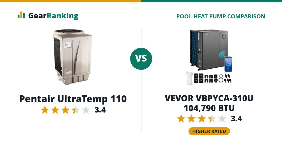 Pentair UltraTemp 110 vs VEVOR VBPYCA-310U 104,790 BTU