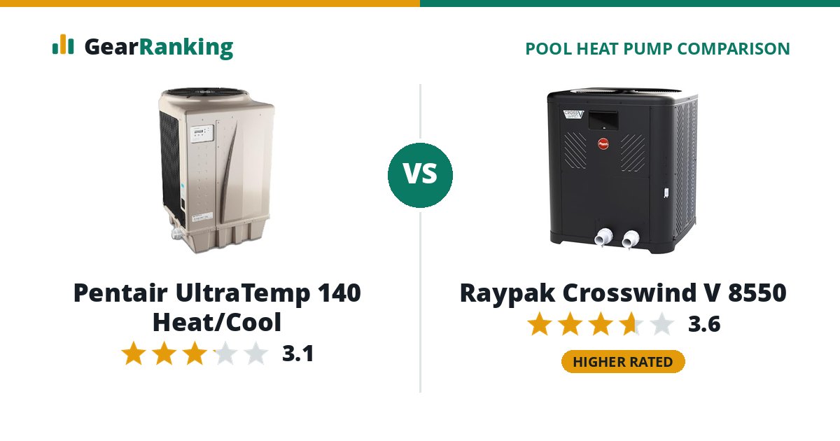 Pentair UltraTemp 140 Heat/Cool vs Raypak Crosswind V 8550