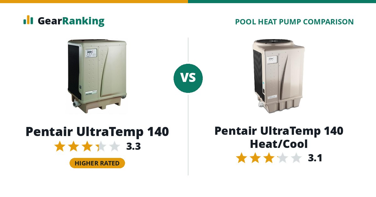 Pentair UltraTemp 140 vs Pentair UltraTemp 140 Heat/Cool