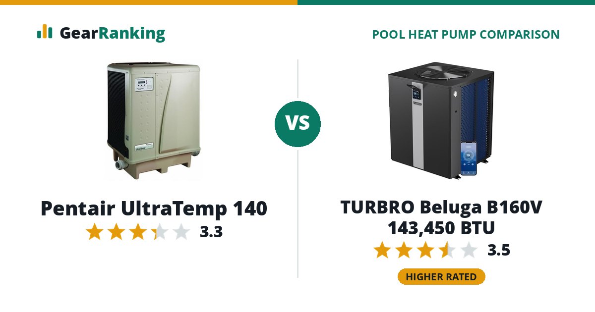 Pentair UltraTemp 140 vs TURBRO Beluga B160V 143,450 BTU