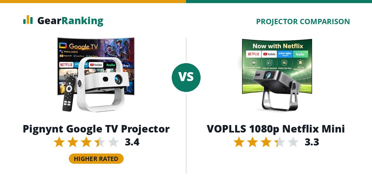 Pignynt Google TV Projector vs VOPLLS 1080p Netflix Mini