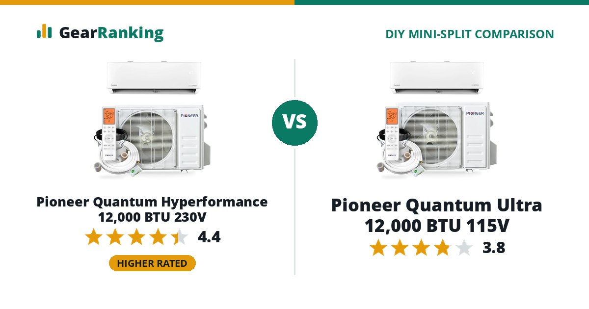 Pioneer Quantum Hyperformance 12,000 BTU 230V vs Pioneer Quantum Ultra 12,000 BTU 115V
