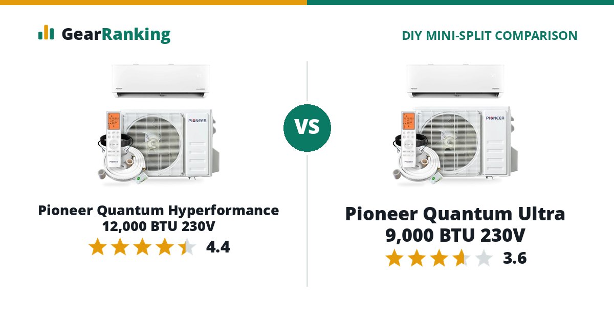 Pioneer Quantum Hyperformance 12,000 BTU 230V vs Pioneer Quantum Ultra 9,000 BTU 230V