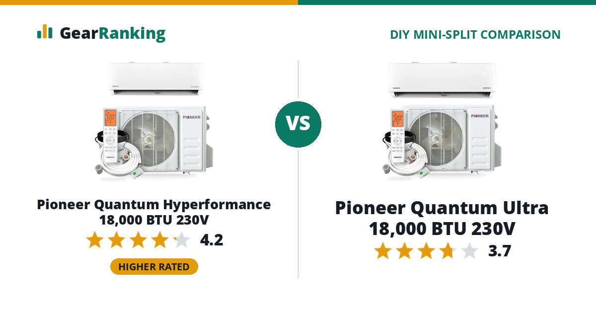 Pioneer Quantum Hyperformance 18,000 BTU 230V vs Pioneer Quantum Ultra 18,000 BTU 230V