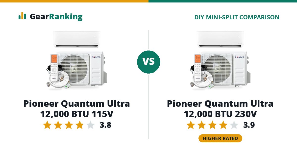 Pioneer Quantum Ultra 12,000 BTU 115V vs Pioneer Quantum Ultra 12,000 BTU 230V