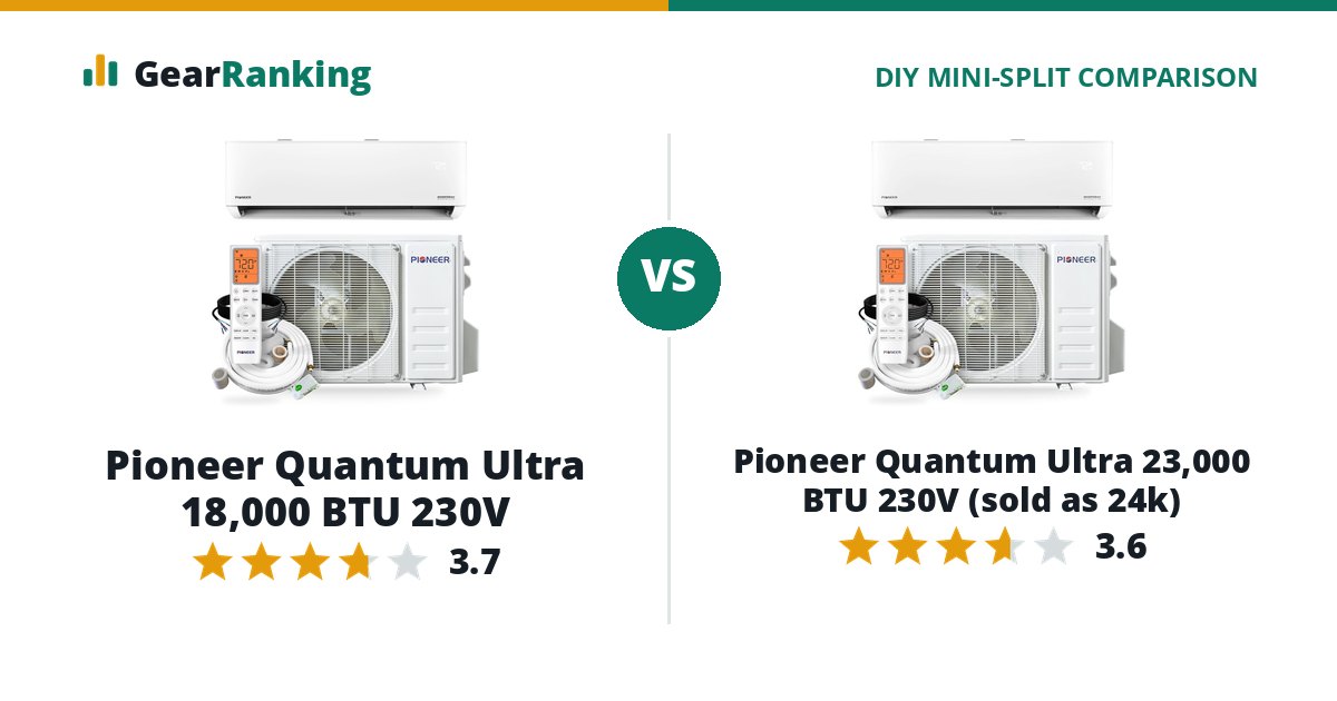 Pioneer Quantum Ultra 18,000 BTU 230V vs Pioneer Quantum Ultra 23,000 BTU 230V (sold as 24k)