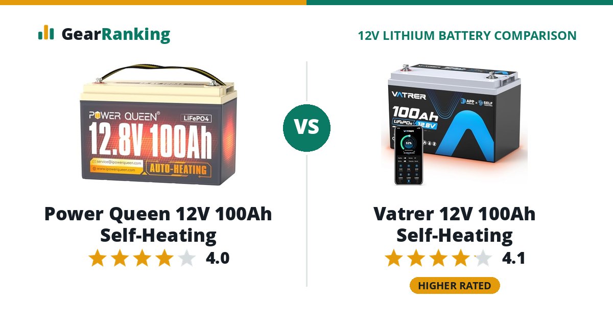 Power Queen 12V 100Ah Self-Heating vs Vatrer 12V 100Ah Self-Heating