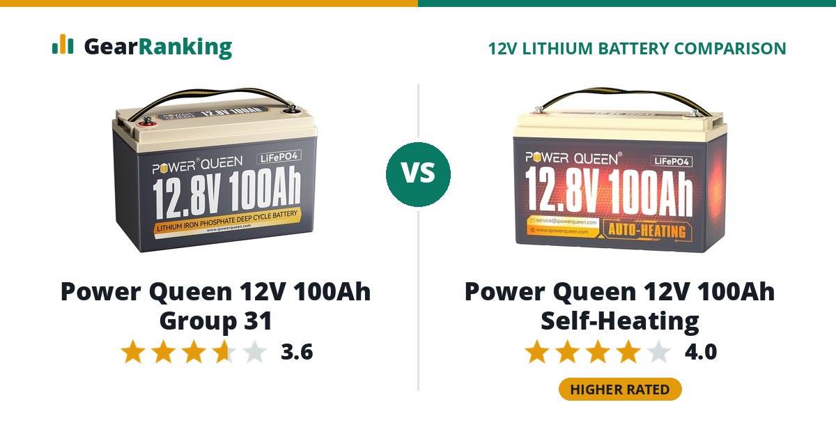 Power Queen 12V 100Ah Group 31 vs Power Queen 12V 100Ah Self-Heating
