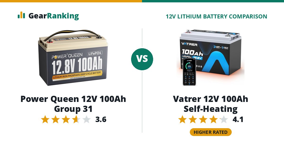 Power Queen 12V 100Ah Group 31 vs Vatrer 12V 100Ah Self-Heating