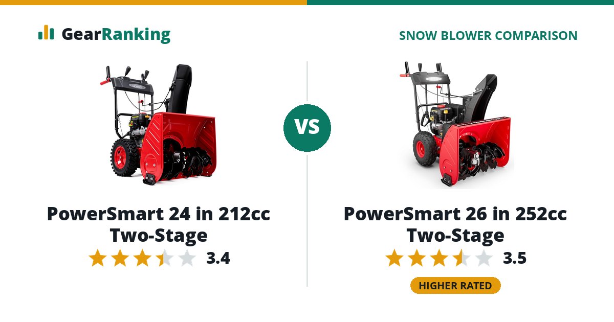 PowerSmart 24 in 212cc Two-Stage vs PowerSmart 26 in 252cc Two-Stage