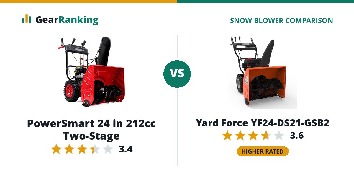 PowerSmart 24 in 212cc Two-Stage vs Yard Force YF24-DS21-GSB2