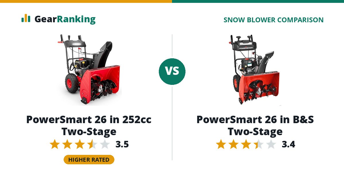 PowerSmart 26 in 252cc Two-Stage vs PowerSmart 26 in B&S Two-Stage