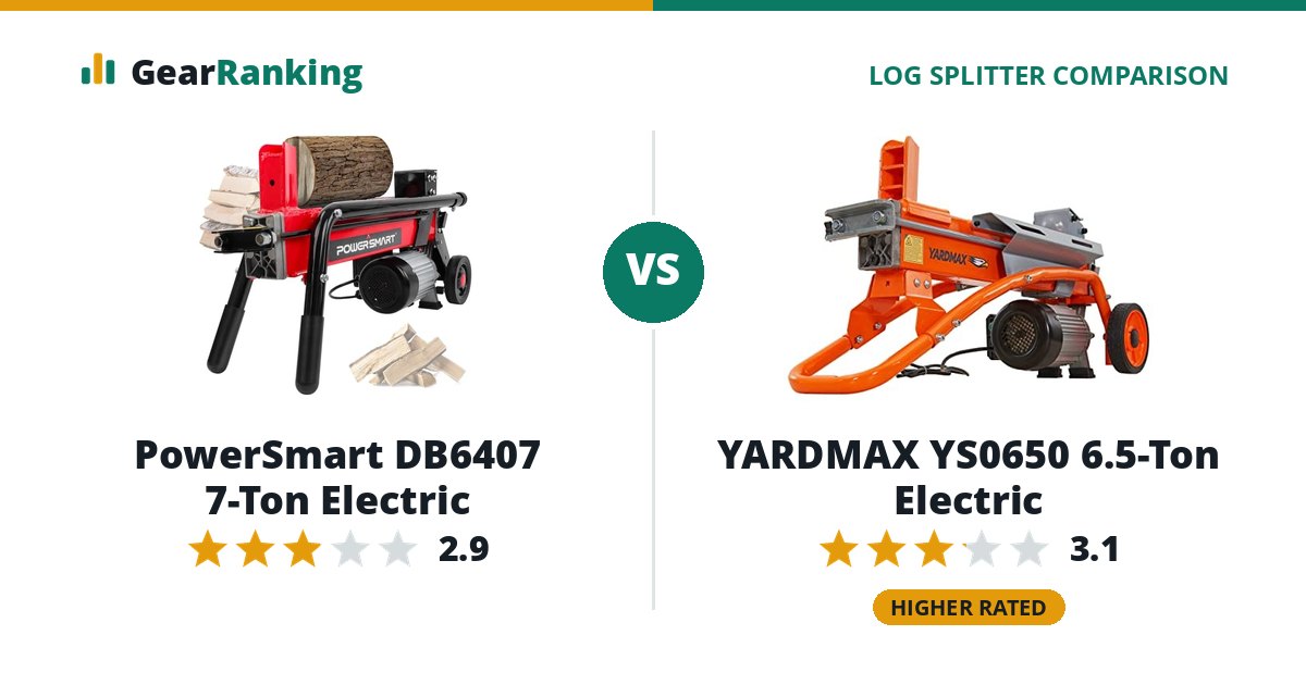 PowerSmart DB6407 7-Ton Electric vs YARDMAX YS0650 6.5-Ton Electric