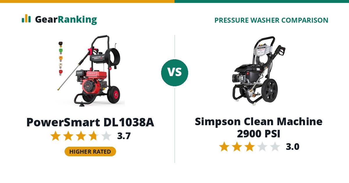 PowerSmart DL1038A vs Simpson Clean Machine 2900 PSI