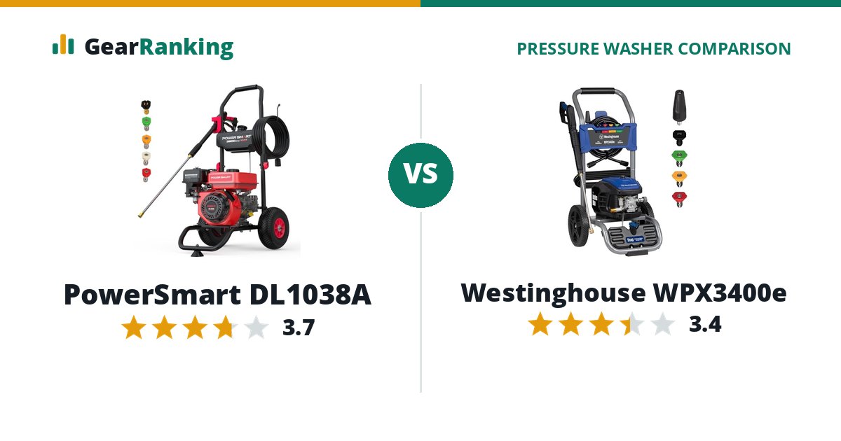 PowerSmart DL1038A vs Westinghouse WPX3400e