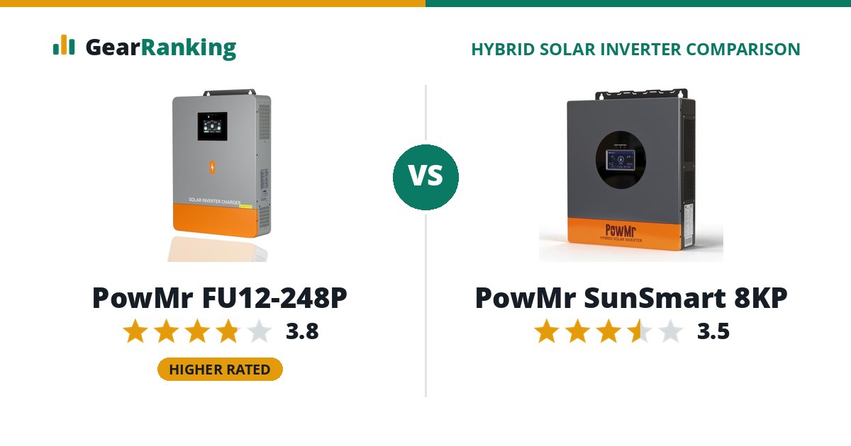 PowMr FU12-248P vs PowMr SunSmart 8KP