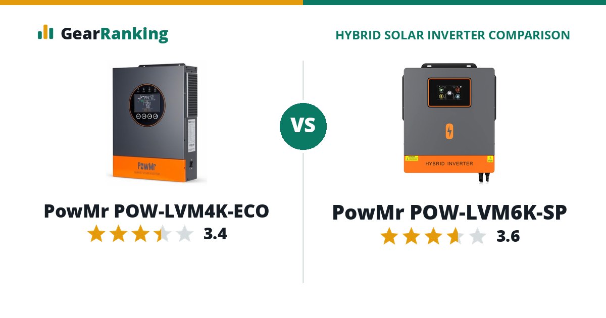 PowMr POW-LVM4K-ECO vs PowMr POW-LVM6K-SP