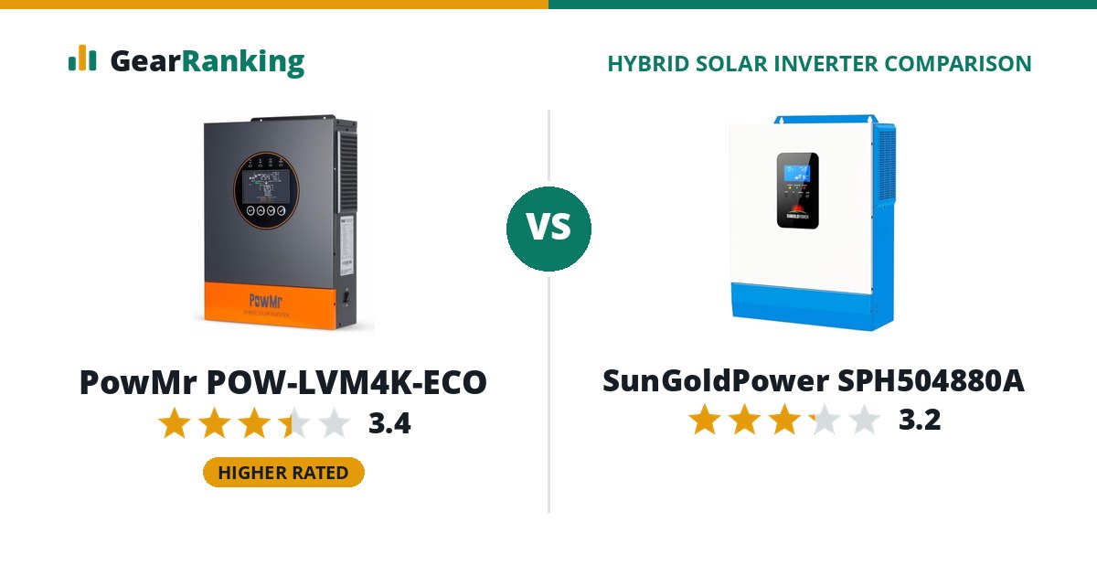 PowMr POW-LVM4K-ECO vs SunGoldPower SPH504880A