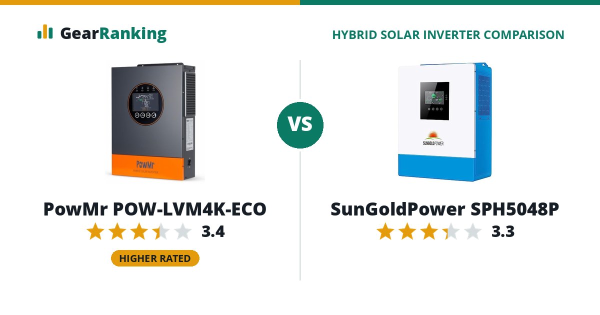 PowMr POW-LVM4K-ECO vs SunGoldPower SPH5048P