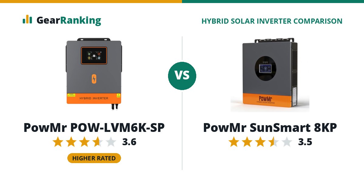 PowMr POW-LVM6K-SP vs PowMr SunSmart 8KP