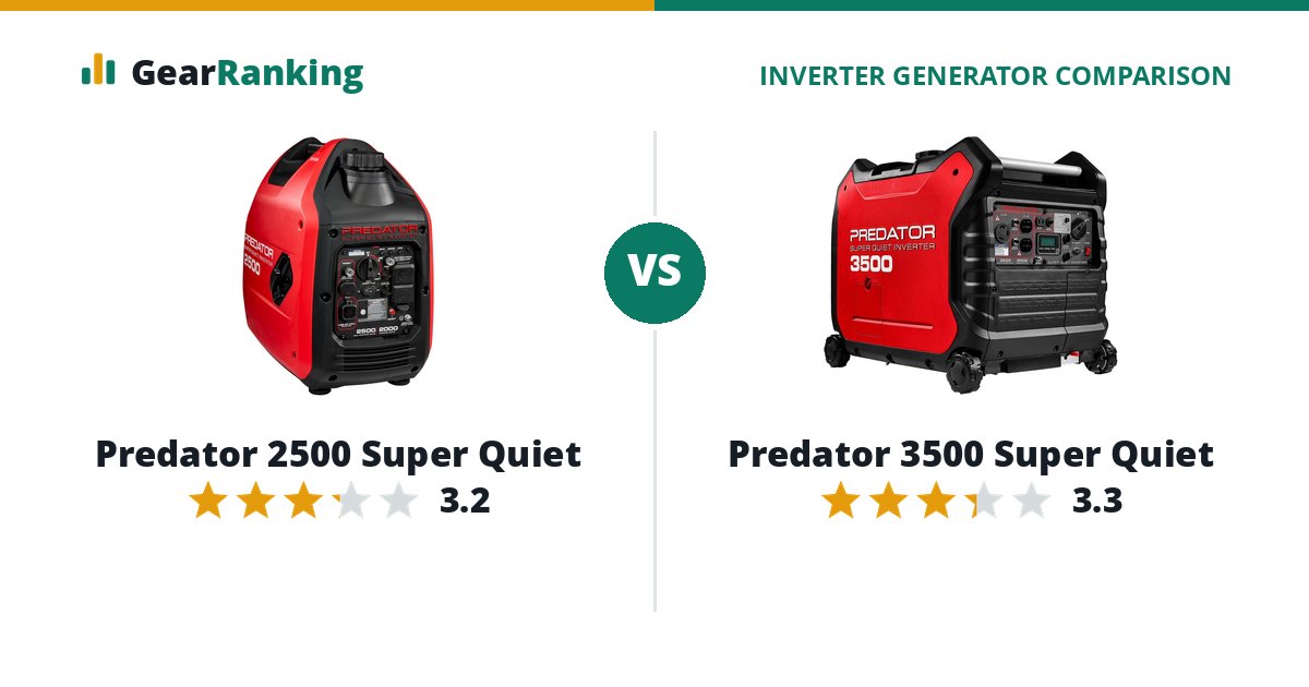 Predator 2500 Super Quiet vs Predator 3500 Super Quiet