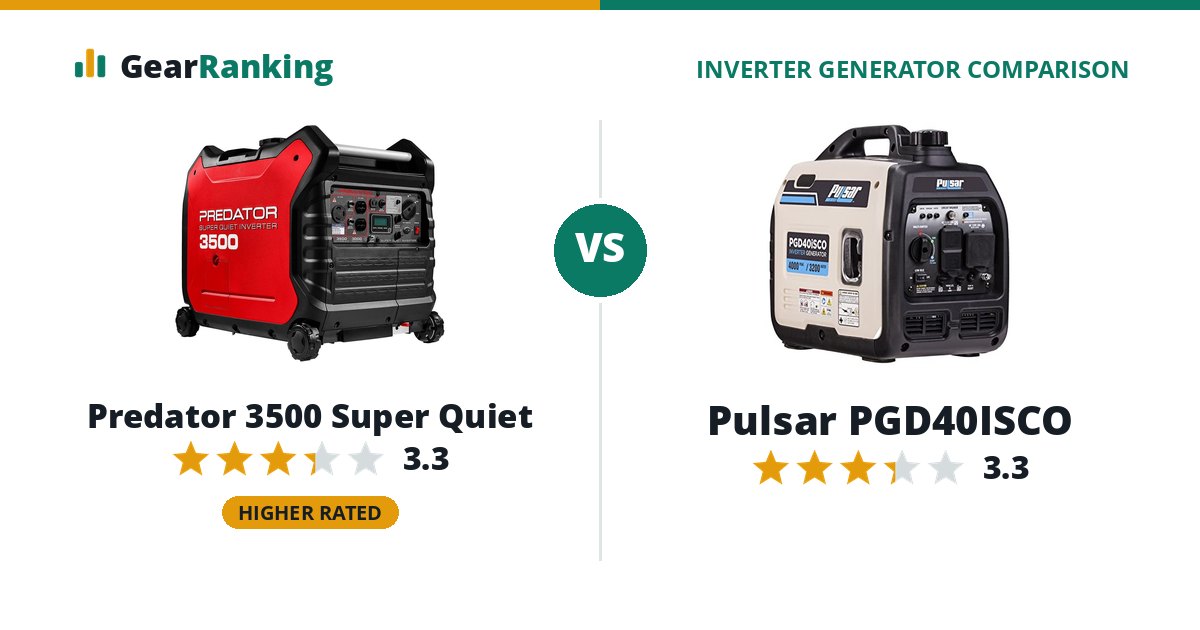 Predator 3500 Super Quiet vs Pulsar PGD40ISCO