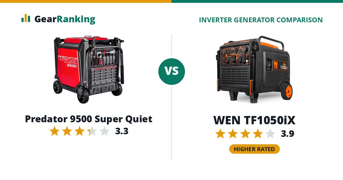 Predator 9500 Super Quiet vs WEN TF1050iX