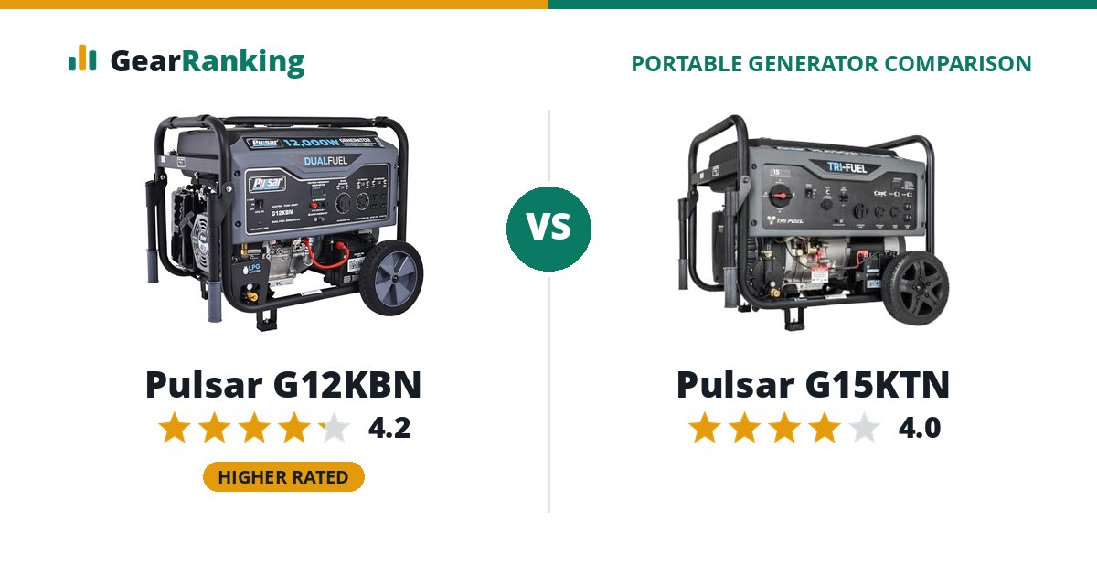 Pulsar G12KBN vs Pulsar G15KTN