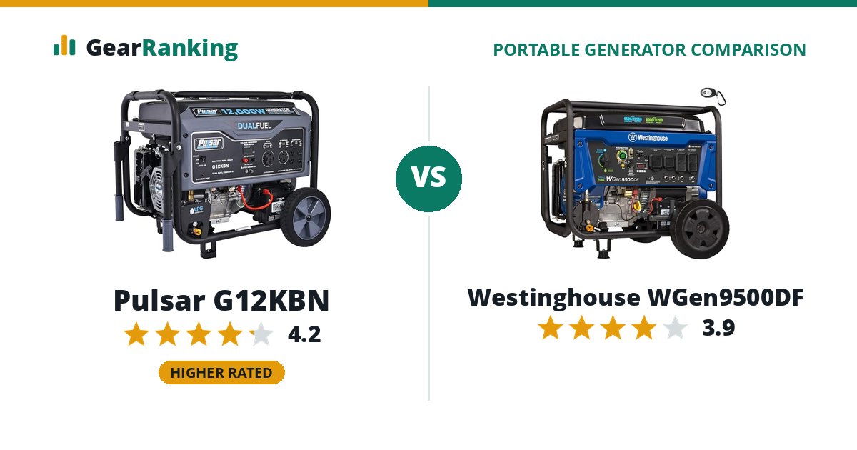 Pulsar G12KBN vs Westinghouse WGen9500DF