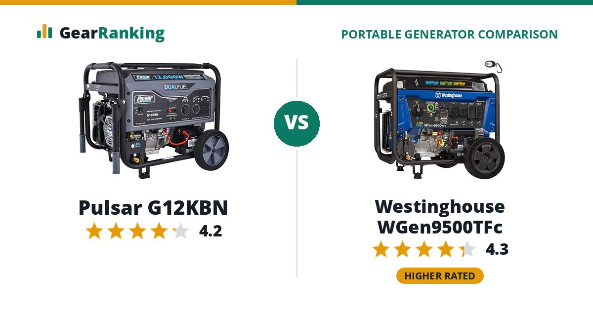 Pulsar G12KBN vs Westinghouse WGen9500TFc